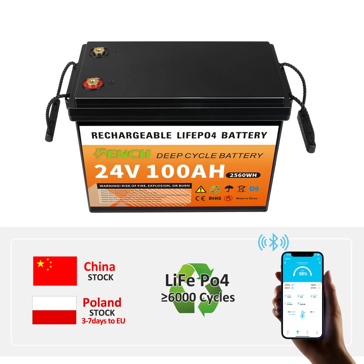 24V 100Ah1 LIFEPO4 BATTERY PACK SERIES 24V 100Ah - Image 1