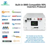 51.2V 16kWh Stacked LiFePO₄ Battery | EU Stock | Home Energy Storage A1 - Image 3