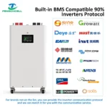 51.2V 16kWh LiFePO4 Solar Battery | EU Stock | Home Energy Storage with JK BMS - Image 3